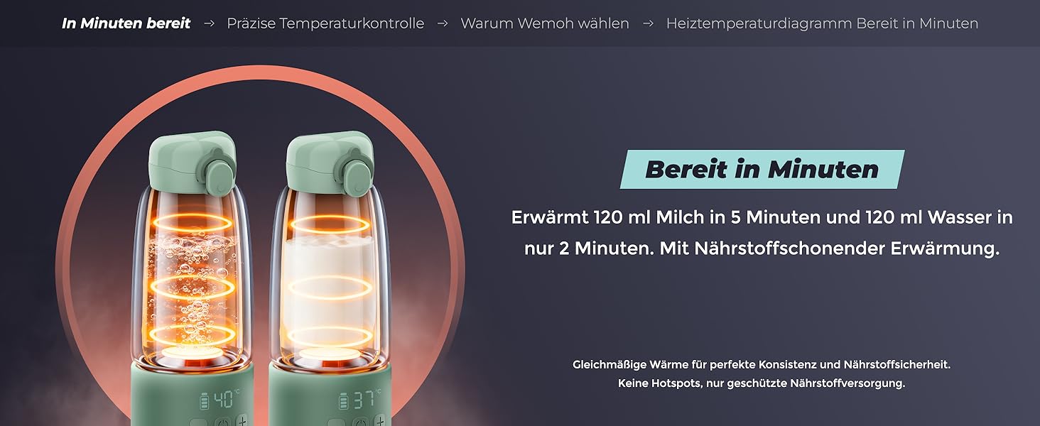 Портативний підігрівач для пляшечок Wemoh з самоочищенням, точним контролем температури, 450 мл та швидким нагрівом 100W для дитячого харчування та води