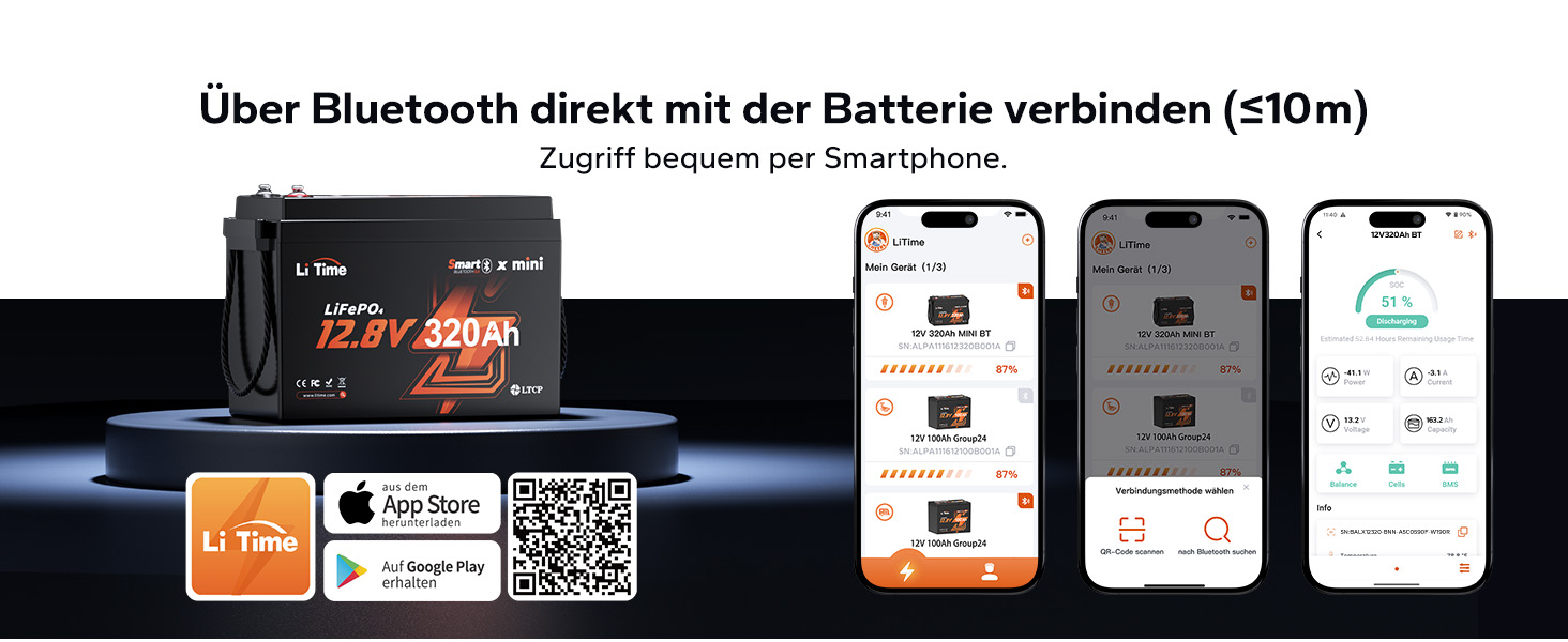 Літієва батарея LiTime LiFePO4 12V 100Ah H190 з Bluetooth для кемпінгу та автобудинків (1 шт, 12V320Ah Mini BT)