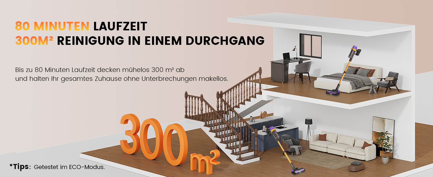 Акумуляторний пилосос AlloyMove A05: 50000Pa, 550W, 80 хвилин, LED дисплей, антизаплутувальна щітка, 7-ступенева фільтрація, для тварин, твердих поверхонь та килимів