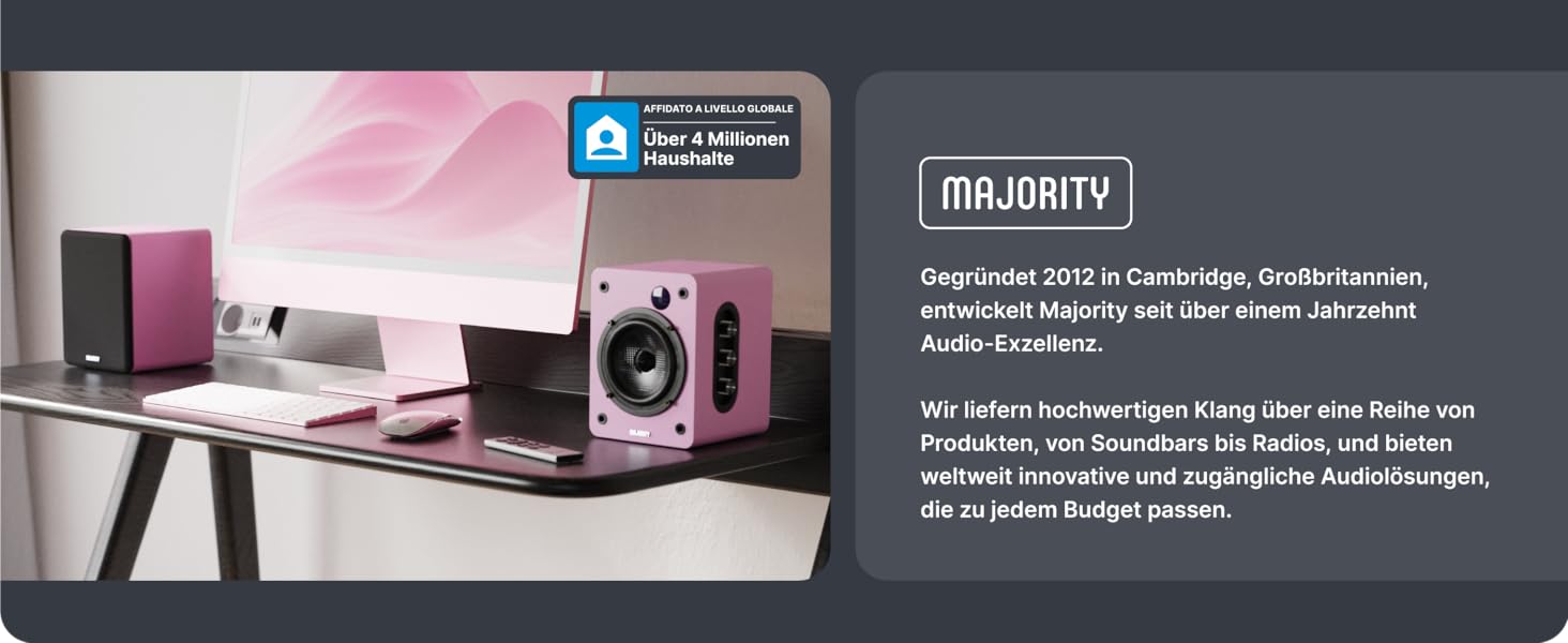 Активні Hi-Fi колонки Majority D50X 2.0, 60 Вт, Bluetooth 5.3, HDMI ARC, AUX, вуглецевий диффузор, для ПК та студії (Рожеві)