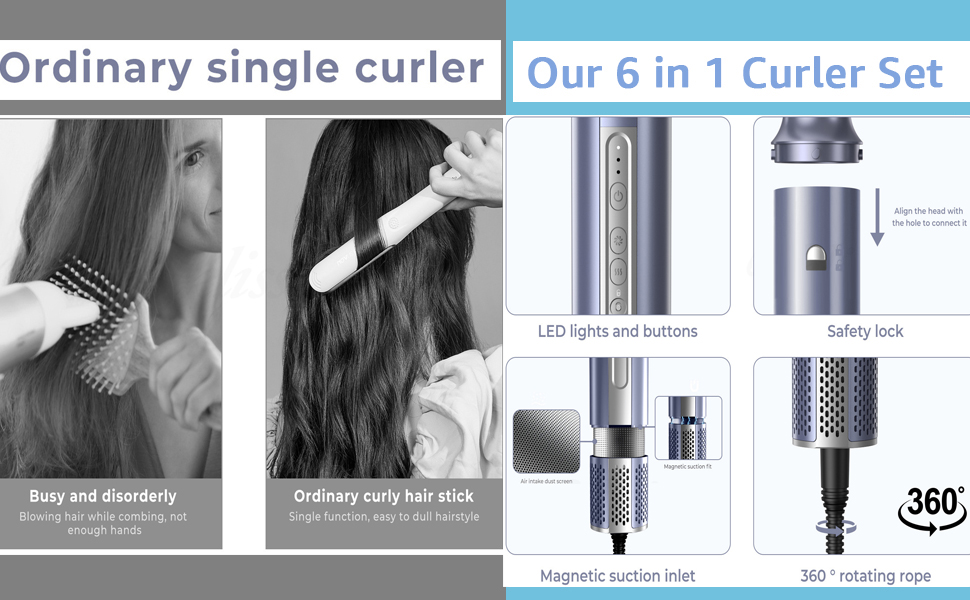 Набір для укладки волосся Hairstyler 5-в-1 з автозавиткою та фен-щіткою (Срібний)