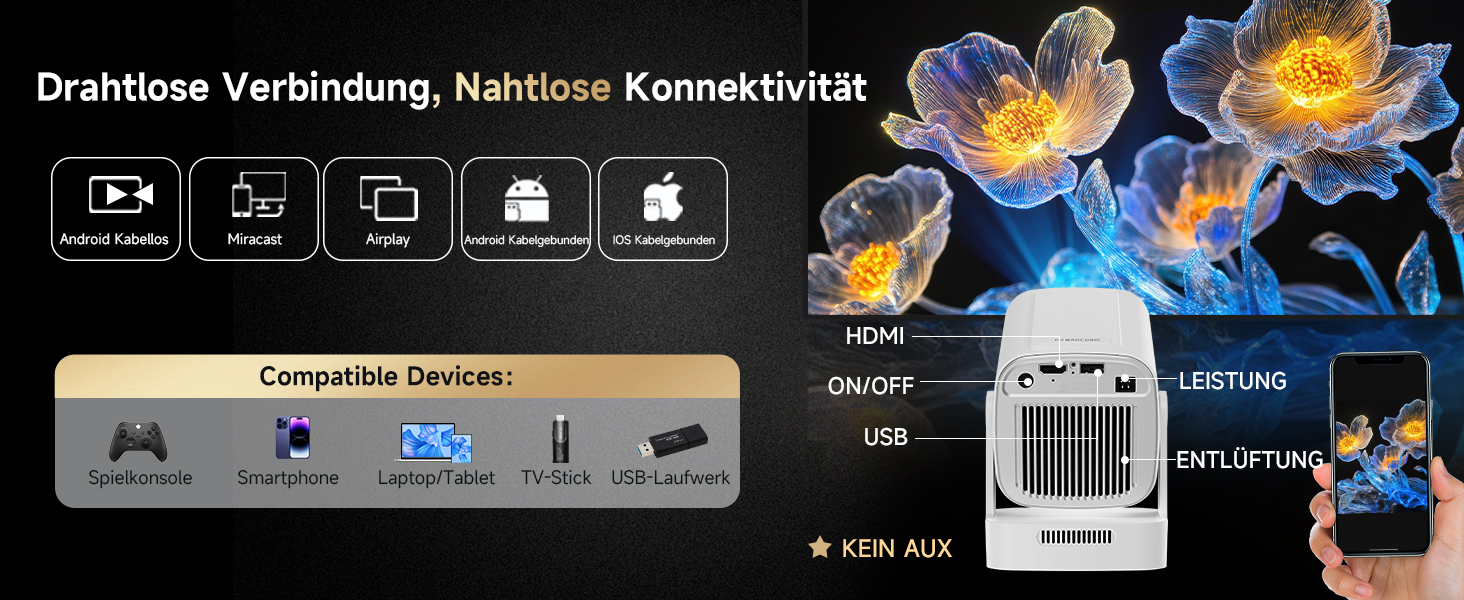 Magcubic HY310 Міні проектор 4K з автофокусом, Android, WiFi 6, BT 5.4, 180° поворот, портативний, 5W динамік, 2025