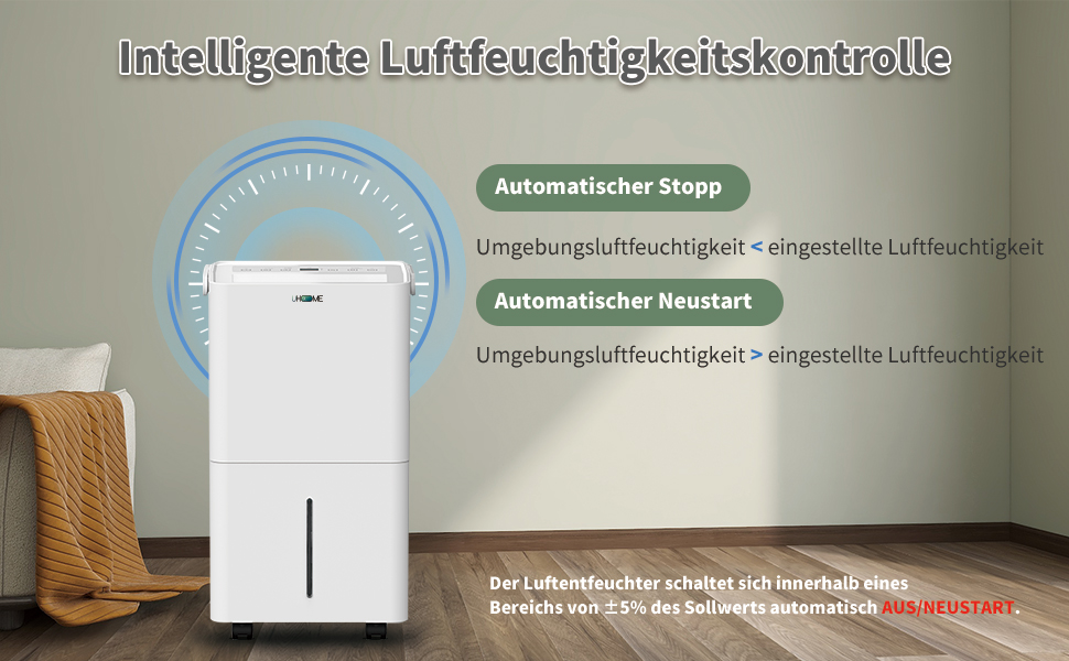 Електричний осушувач повітря Uhome 12L - 54м³, автоматичне вимкнення, сенсор вологості, режим сушіння, фільтр з активованим вугіллям