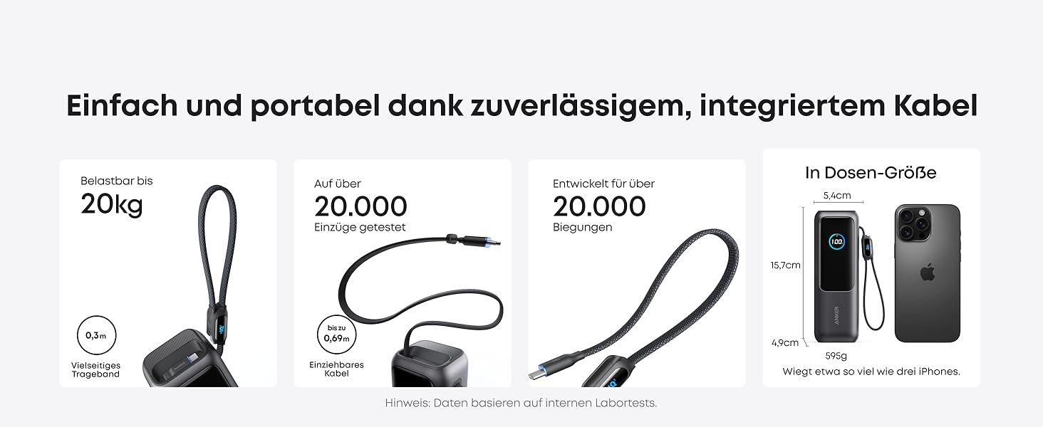 Powerbank Anker 25000mAh з 3 USB-C портами 100W, вбудований кабель, для iPhone, MacBook, Samsung та інших пристроїв (Срібний)