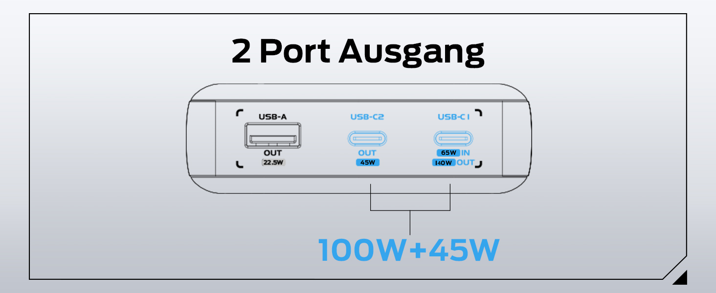 Power Bank MOVESPEED 145W 25000mAh з 3 USB-портами, PD 3.1, Digital Display - для ноутбуків, iPhone, Galaxy, iPad