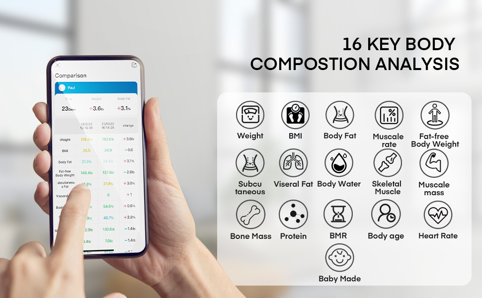Цифрові датчики та додаток для вимірювання жиру в організмі, аналізатор тіла, клінічно підтверджений, ваги для ванної кімнати з аналізом жиру в організмі, з 8 високоточними датчиками для вимірювання рук і ніг, максимальна вага 180 кг, великі 11,8 дюйма/300 мм (11,0 дюйма/280 мм)
