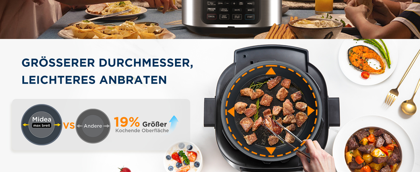 Мультиварка Midea 9-в-1, 6л, 12 функцій, електроскороварка (приготування на повільній варці, рисоварка, су-від, випічка), 70% швидше, нержавіюча сталь з покриттям, чорний