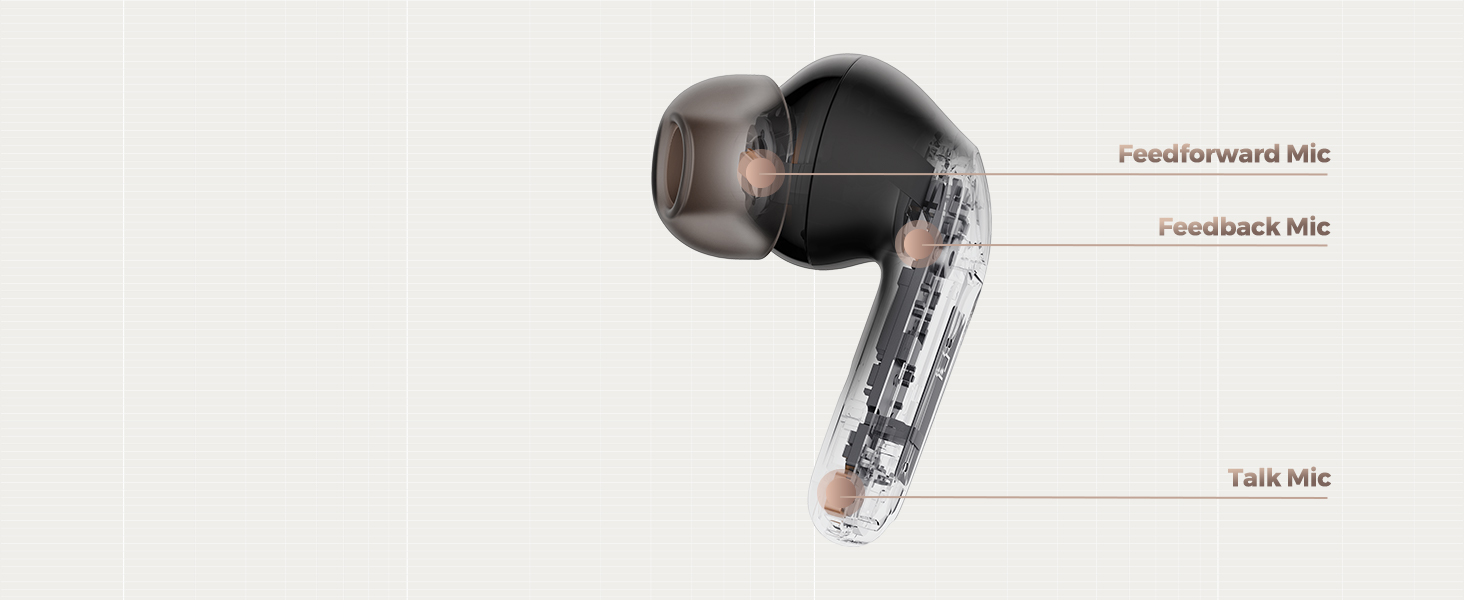 Навушники SoundPEATS Air4 Pro, ANC, AptX Adaptive, 6 мікрофонів, багатоточковий, акумулятор 26 год