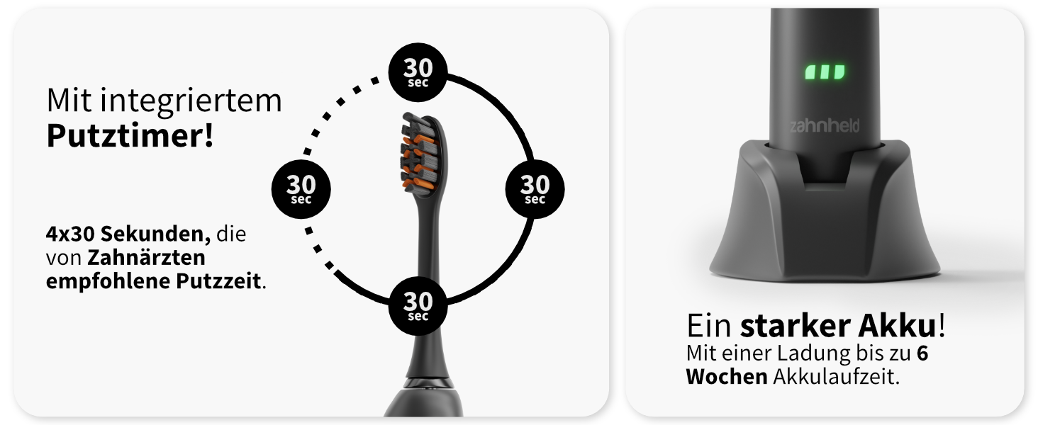 Електрична звукова зубна щітка Zahnheld® Gero G2 з чохлом для подорожей та насадкою | 5 режимів чищення, тривалий час роботи | Білий