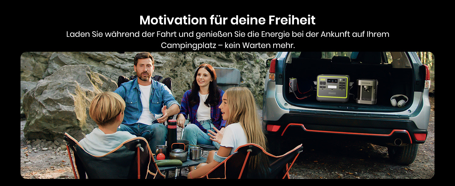 Портативна електростанція FOSSiBOT F2400 2048Wh LiFePO4, 2400W (4800W пік), 230V, 3 розетки AC, для дому, кемпінгу, резервного живлення