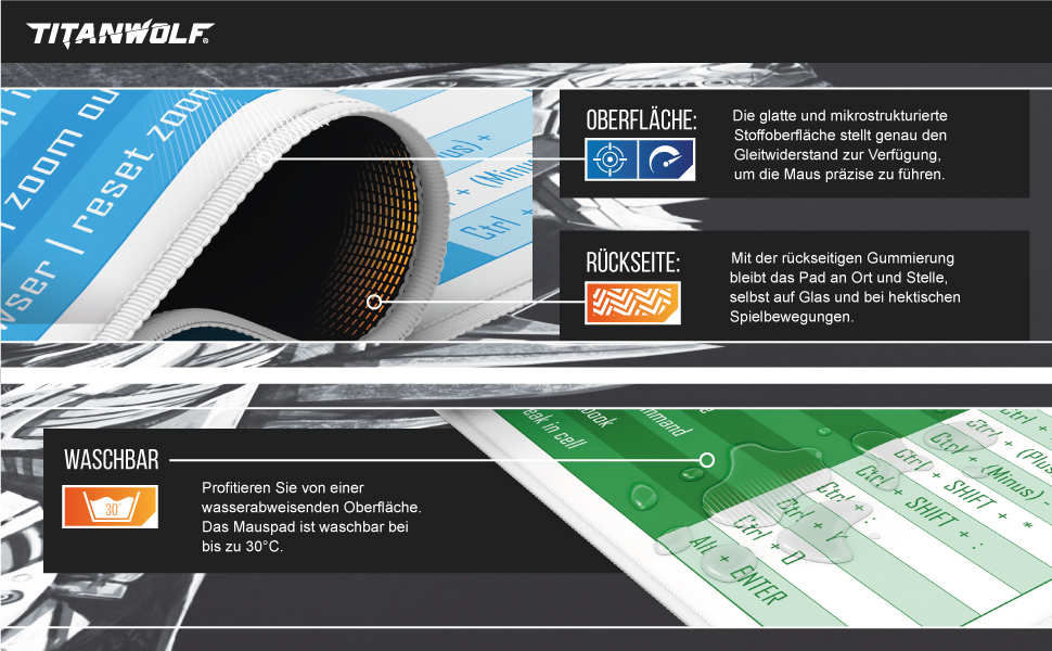 Килимок для миші Titanwolf 1200x600mm з картою світу XXXL - великий килимок для ігор з підвищеною точністю та швидкістю, підходить для Logitech та інших мишей та клавіатур