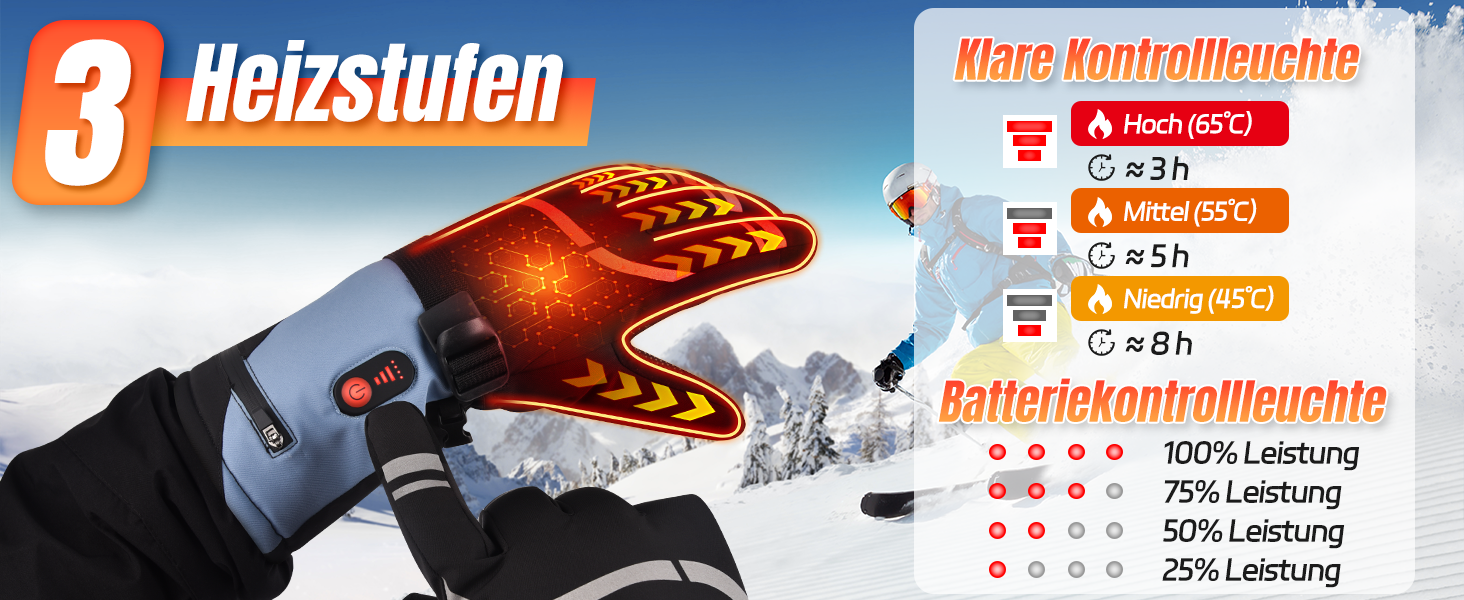 Обогревні рукавички Youtelit для жінок та чоловіків, 7.4V, 6400mAh, акумуляторні, 3 режими нагріву, водонепроникні, сенсорні, для мото, гірськолижного спорту, альпінізму, туризму, універсальний розмір