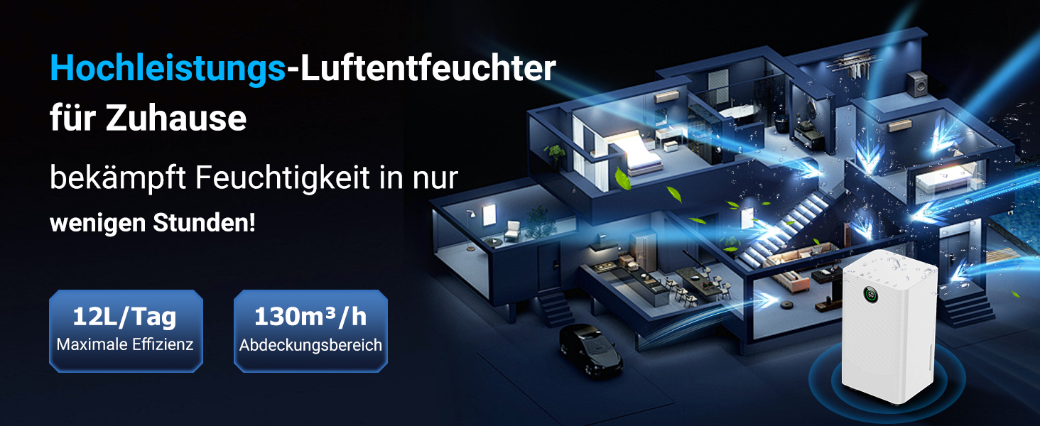 Зволожувач повітря 12л/день з датчиком вологості та LED дисплеєм, таймером, 3 режими, для спальні, офісу, підвалу, безперервна подача, білий