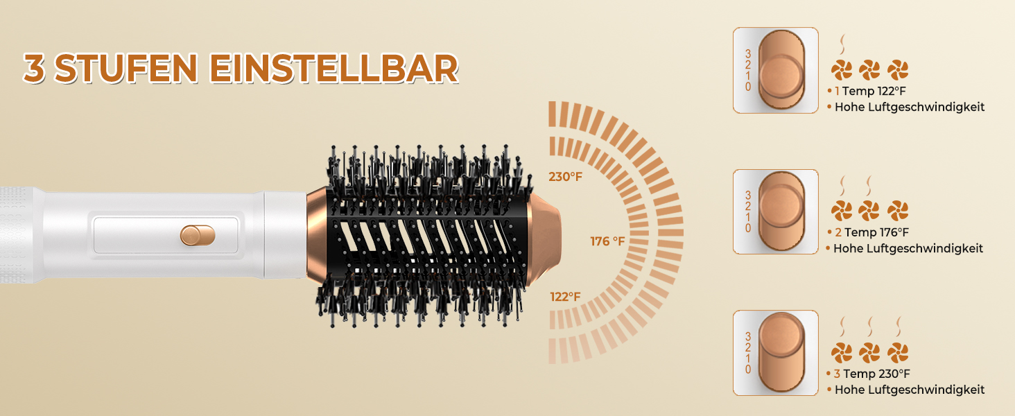 Мультистайлер для волосся 7 в 1 UKLISS Hairstyler Pro: фен, автоматична плойка, кругла щітка та випрямляч для професійного стайлінгу, білий