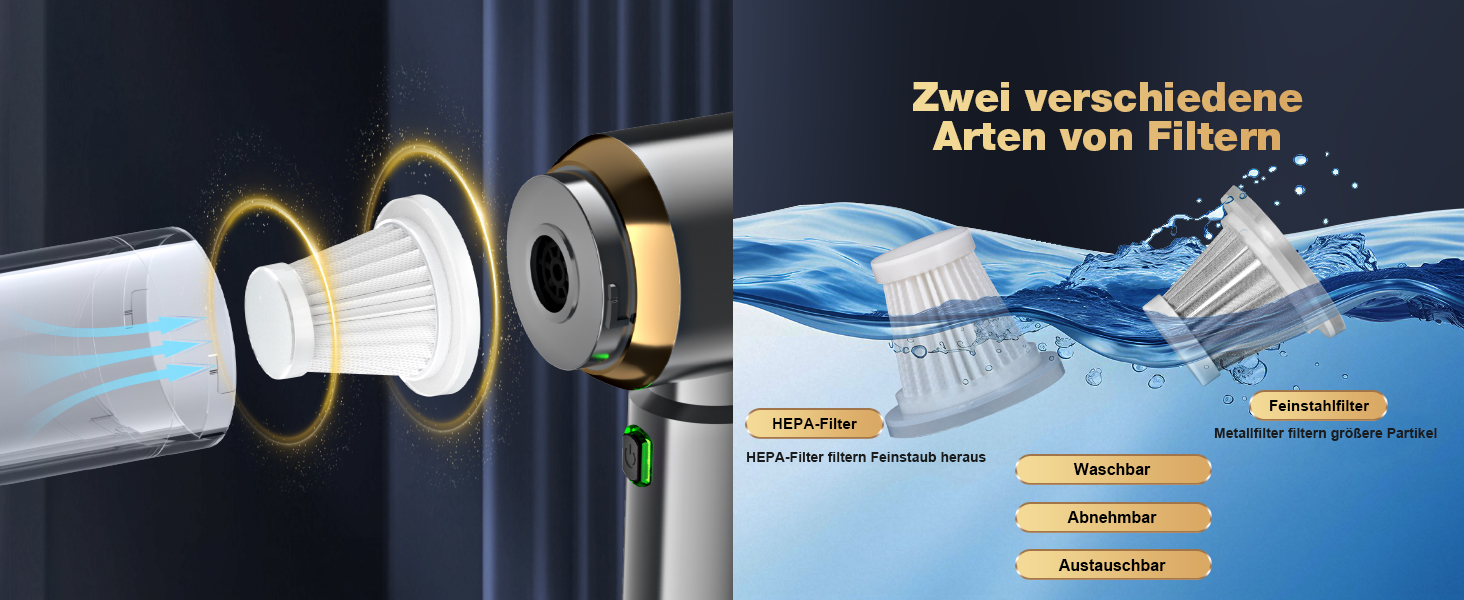 Акумуляторний ручний пилосос 4-в-1 для авто та дому, безщітковий двигун 28000Па, 3 режими потужності, міні-пилосос для офісу та кухні