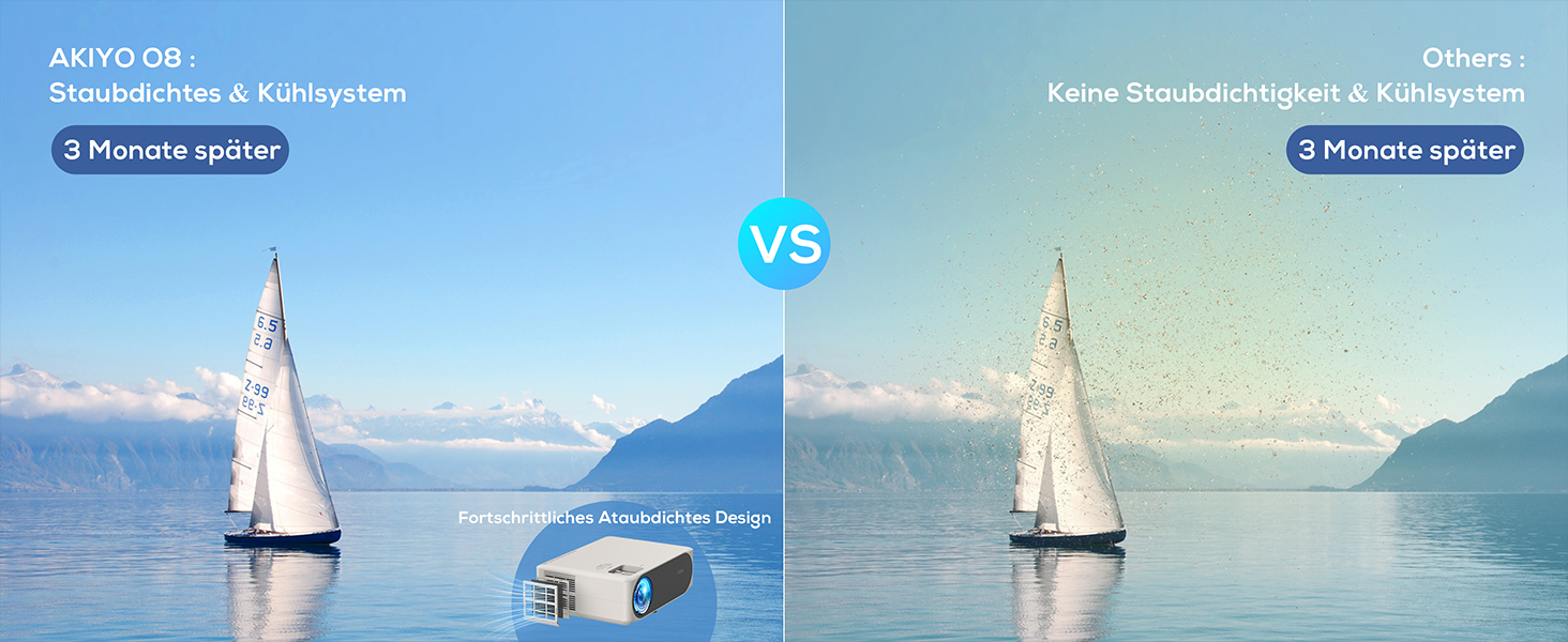 Проектор AKIYO O8 WiFi Full HD 1080P: портативний відеопроектор для дому та на вулицю, сумісний з iOS/Android/PC/USB