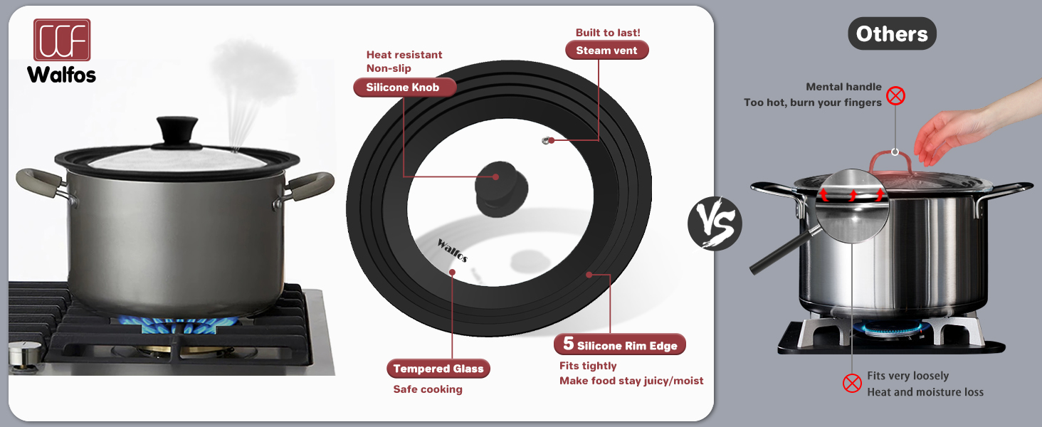 Універсальна скляна кришка для каструль та сковорід Walfos (33, 36, 38 см) з силіконовим обідком, термостійка, чорна