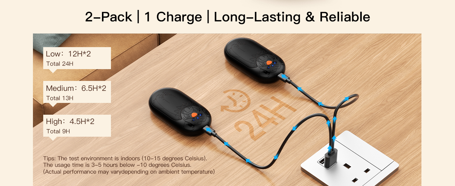 Електричні грілки для рук 2 шт. | Перезаряджаються, 3 режими нагріву, 6000mAh | Для жінок та чоловіків, кемпінг, полювання, гольф