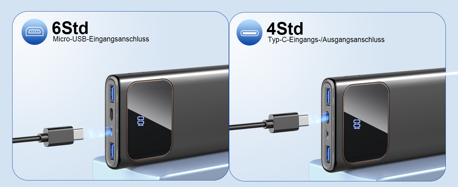 Швидка зарядка USB-C, зовнішній акумулятор, світлодіодний індикатор, сумісний з iPhone (глибокий чорний), 10000mAh