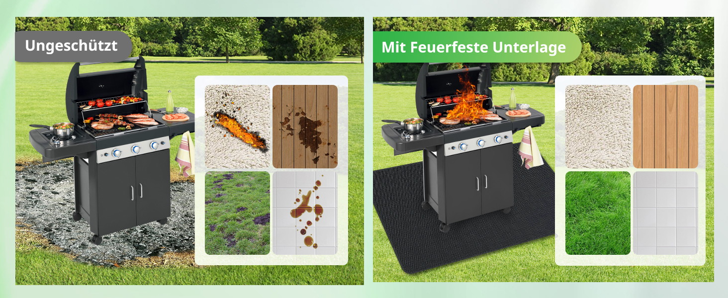 Захисний килимок для гриля UBeesize Grillmatte 132x193 см, вогнетривкий, для тераси, саду, чорний