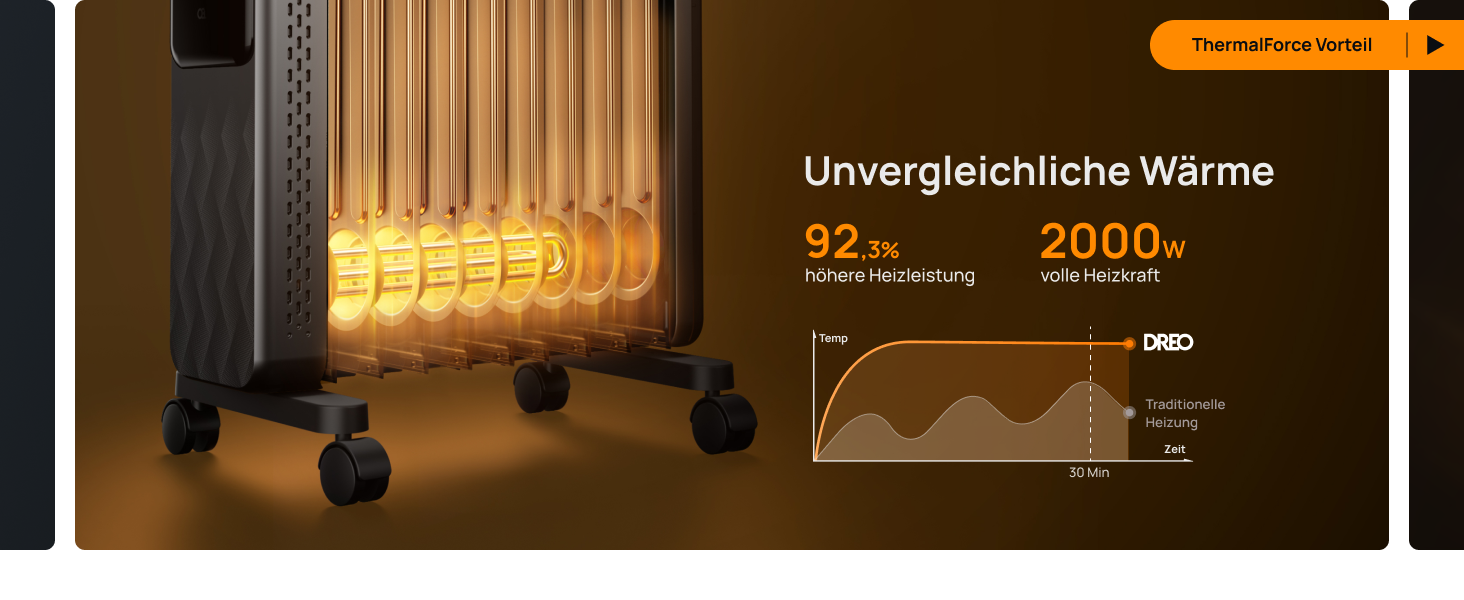 Електричний масляний радіатор Dreo OH310, 2000W, з пультом керування, 9 ребер, термостат, таймер, захист від перегріву та перекидання