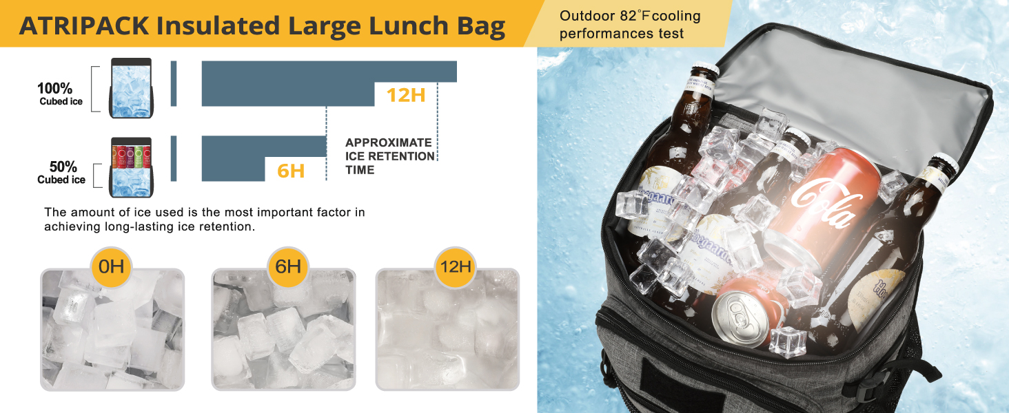 Тактичний рюкзак-холодильник 25L, вологостійкий та міцний, великий ланч-рюкзак, водонепроникний, для чоловіків, жінок, роботи, подорожей, кемпінгу, пляжу та походів (сірий)