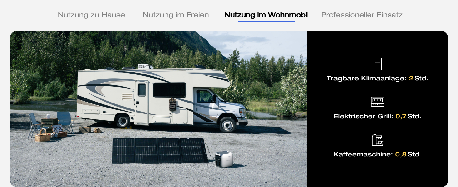 Портативна електростанція EcoFlow DELTA 3 Plus 220W: 1024 Wh, LiFePO4, 1800W (3600W пік), сонячний генератор для резервного живлення та кемпінгу