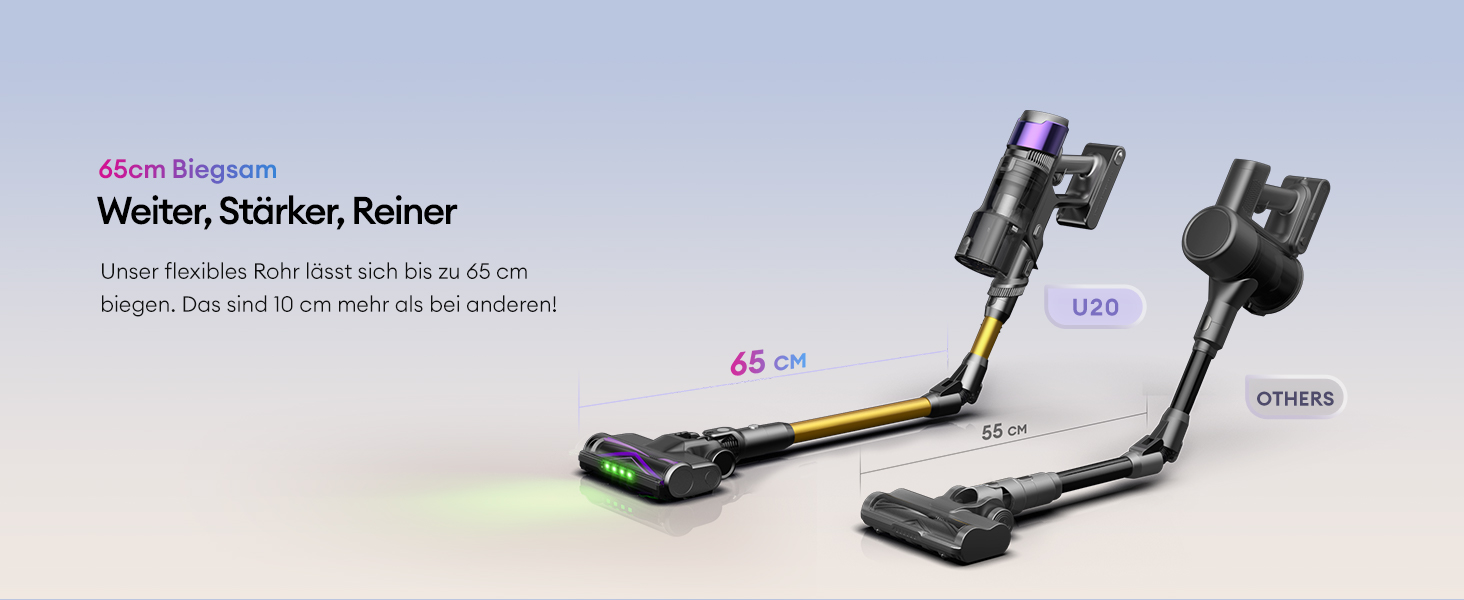 Бездротовий акумуляторний пилосос Ultenic U20: 55000Pa, 600W, 60хв, GreenEye, антинамотування, для твердих поверхонь та килимів
