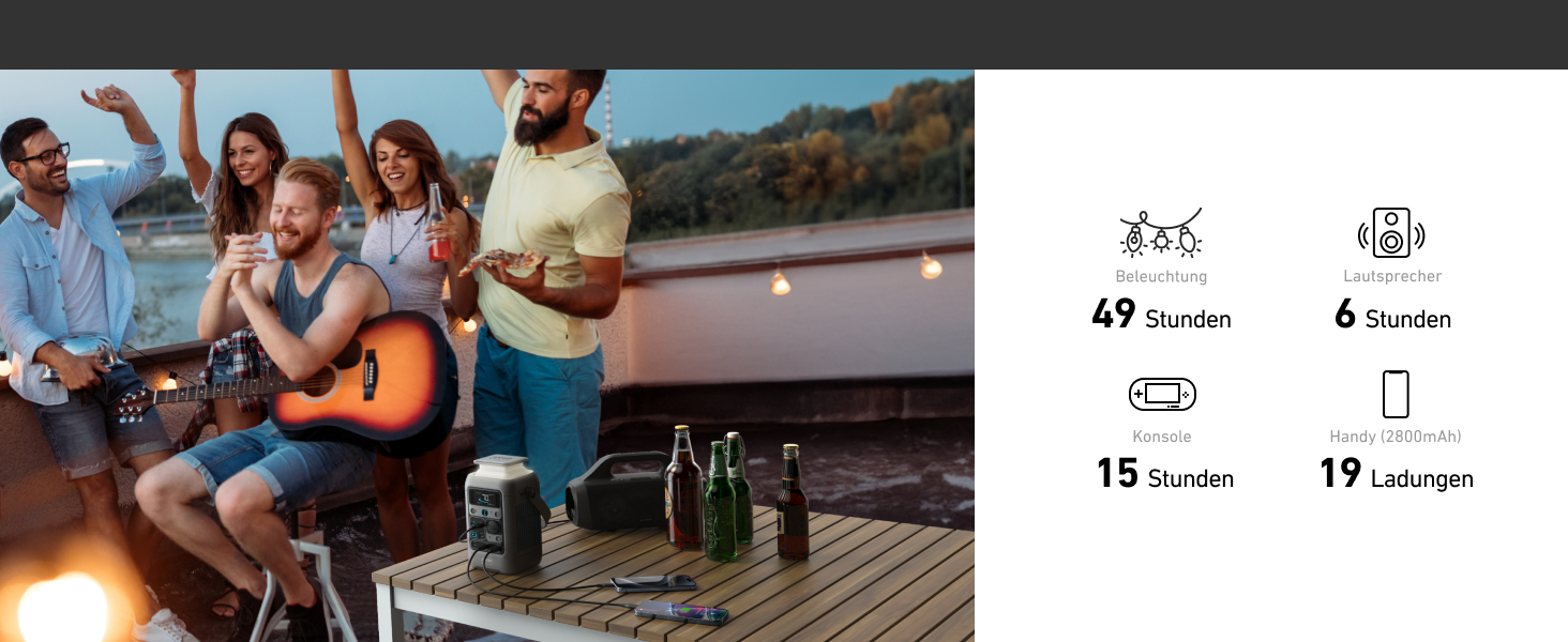 Powerbank Anker SOLIX C300: 288Wh, 300W, LiFePO4, для кемпінгу та подорожей