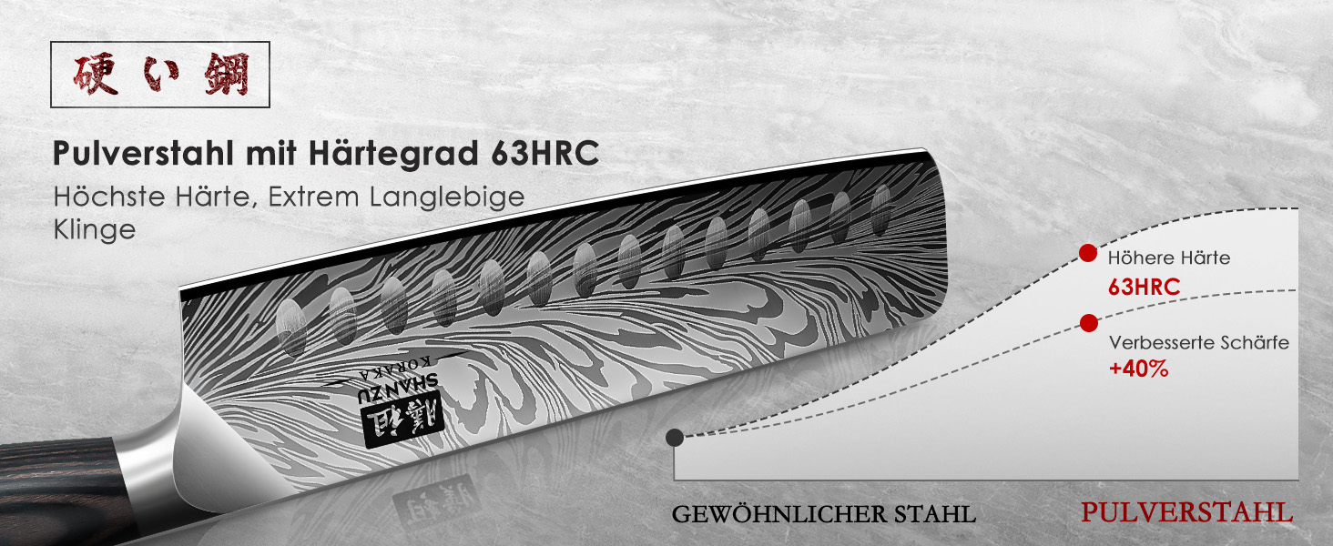 Японський ніж SHAN ZU Nakiri 18 см з пудлової сталі для кухні. Професійний ніж шеф-кухаря з ергономічною ручкою з паккавуду