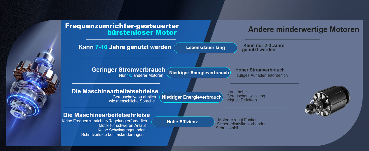 Акумуляторний ручний пилосос 4-в-1 для авто та дому, потужність 25000Па, бездротовий електроповітродув для прибирання шерсті, кухні та ПК, чорний