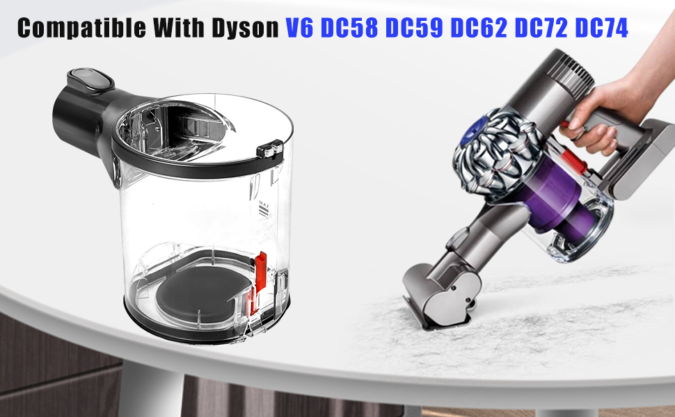 Контейнер для пилу Chuancheng для моделей Dyson V6 DC58-74 Запасна частина Аксесуари