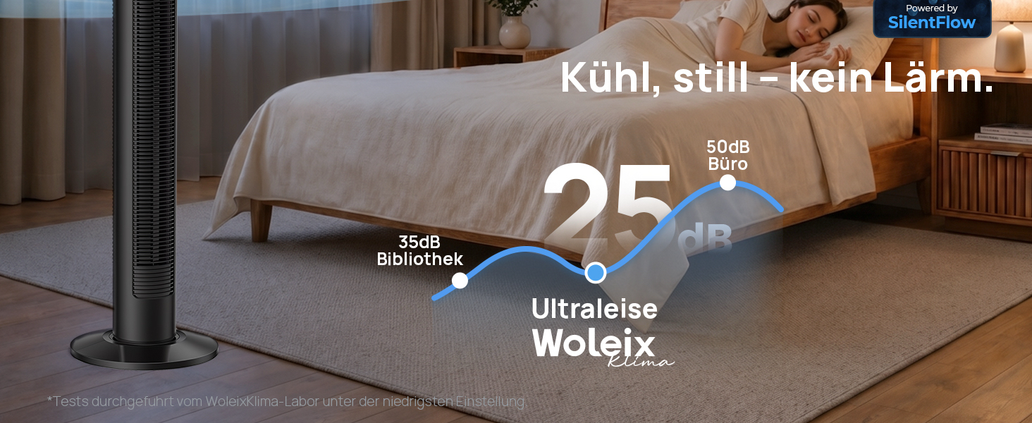 Тихий вежний вентилятор з пультом 25dB, 40W, 4 режими, 75° осциляція, таймер 12 год, 93 см