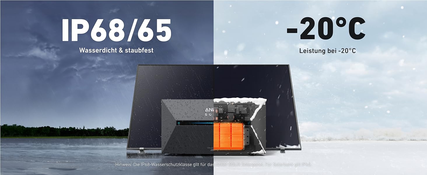 Anker SOLIX: Сонячна електростанція для балкона (890W | 1600Wh) з акумулятором, 2 MPPT, 2 сонячні панелі, 1600Wh, 2x 445W Topcon, кріплення