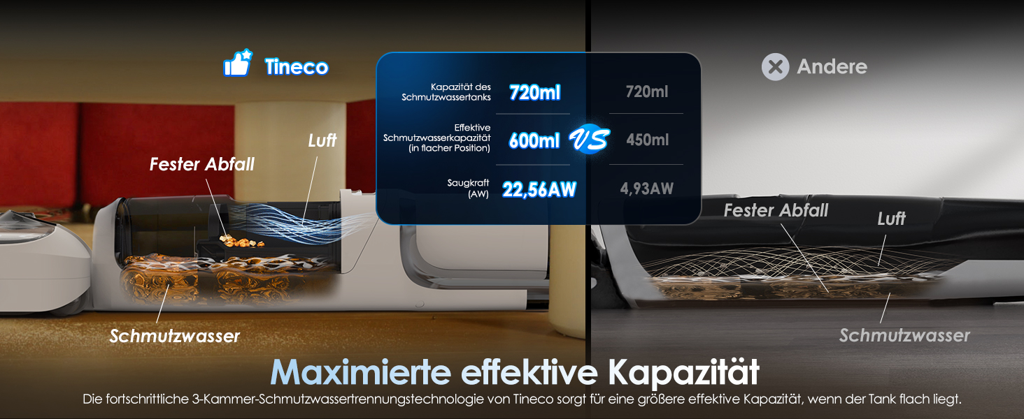 Tineco FLOOR ONE S6 Combo: акумуляторний миючий пилосос 2-в-1 для підлоги, килимів, меблів (з функцією сушіння)
