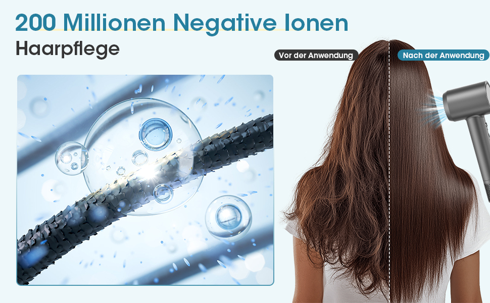 Професійний фен для волосся з безщітковим двигуном 110 000 об/хв, іонізацією (200 млн негативних іонів), 4 температурних та 2 швидкісних режимах, з дифузором та концентратором