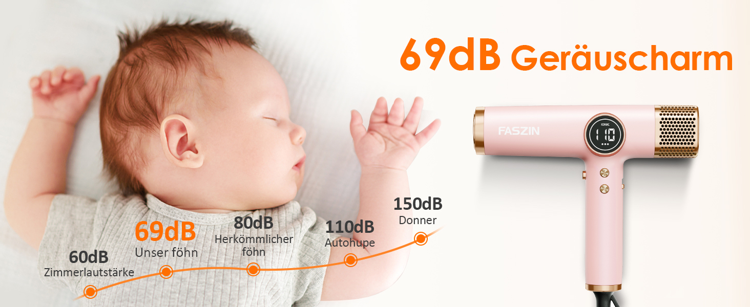 Фен для волосся Faszin з іонізацією, 110 000 RPM, LED-дисплей, 3 насадки, рожевий