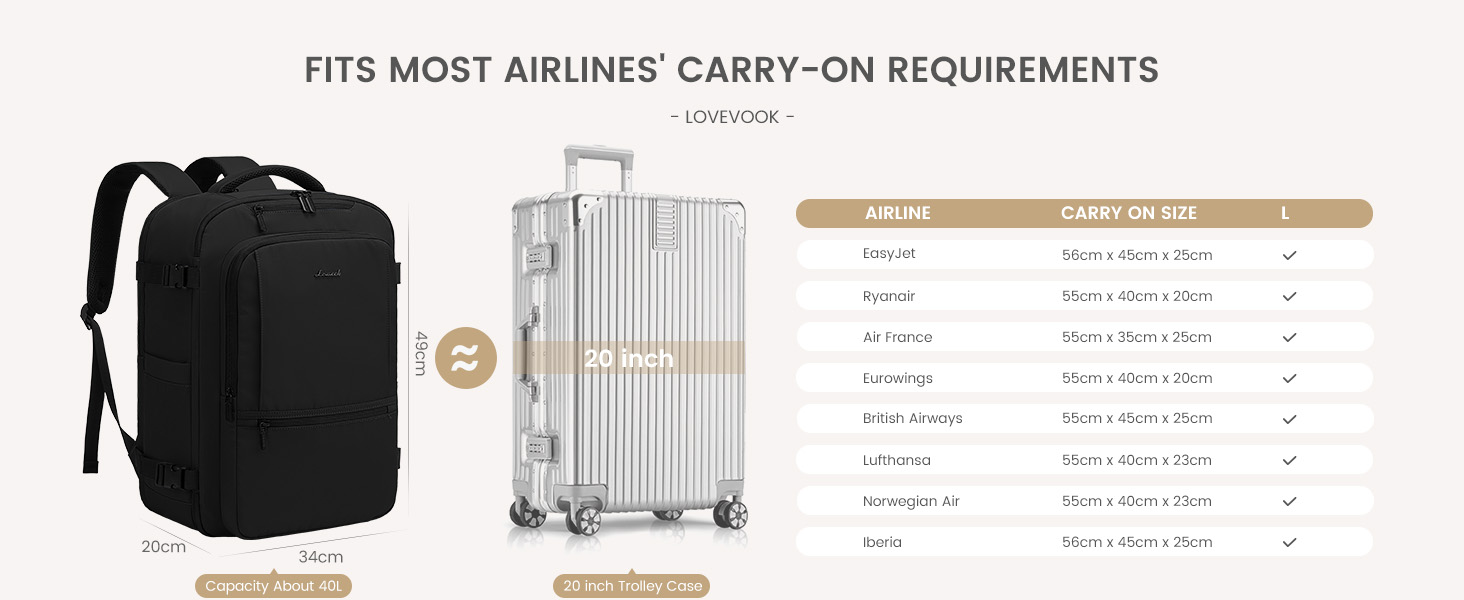 LOVEVOOK Рюкзак для ручної поклажі, 40L, для подорожей, чоловічий/жіночий, для ноутбука 17 дюймів, водонепроникний, рюкзак-валіза, для вихідних, роботи, відпустки, бежевий (бежевий+хакі)