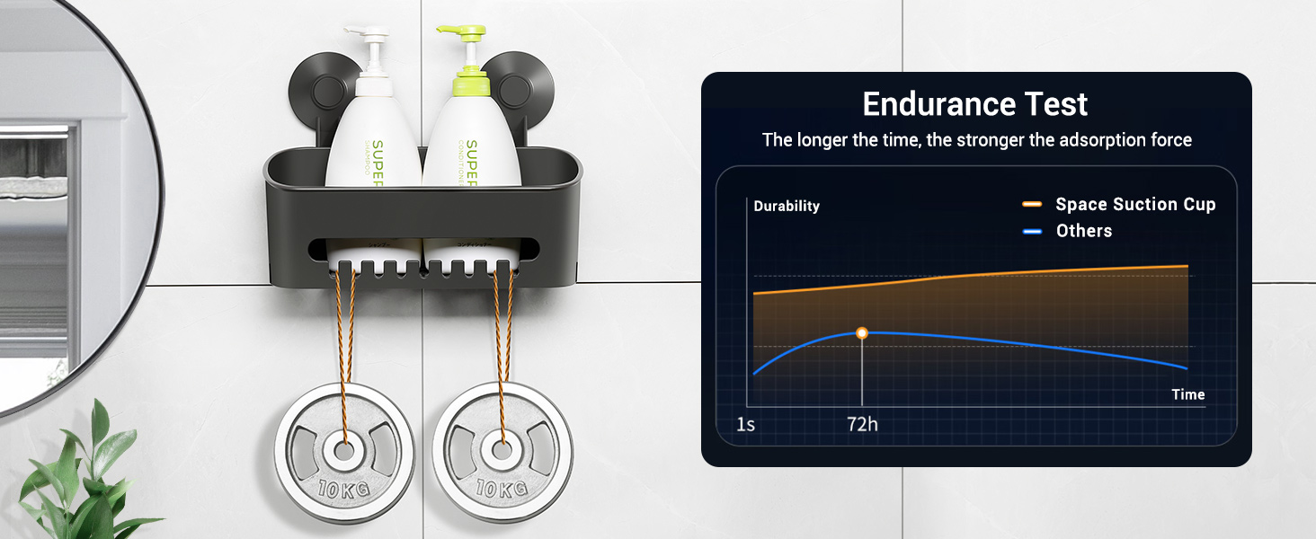 Душова полиця Luxear з гачком-присоскою, душовий кошик без свердління, місце для зберігання для ванної кімнати, максимальна вантажопідйомність 20 кг