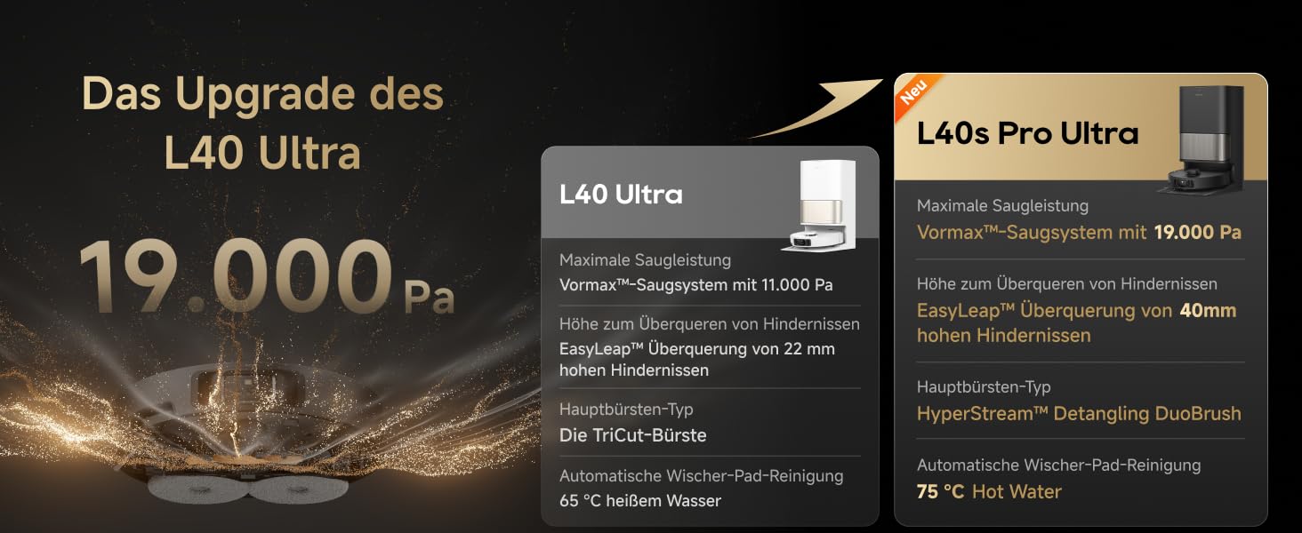 Робот-пилосос Dreame L10s Ultra Gen 2 з миючою функцією, технологією MopExtend™ RoboSwing, потужністю 10000 Па Vormax™, режим для тварин, автоматична база, різноманітне прибирання килимів