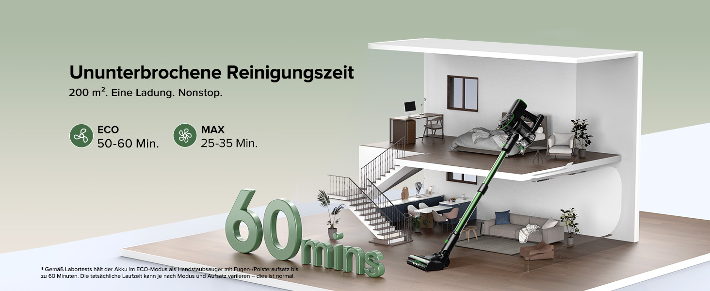 Бездротовий акумуляторний пилосос Vexilar V9PRO: 500W, 45Kpa, 60 хвилин роботи, LED дисплей, для твердих поверхонь, килимів та шерсті тварин