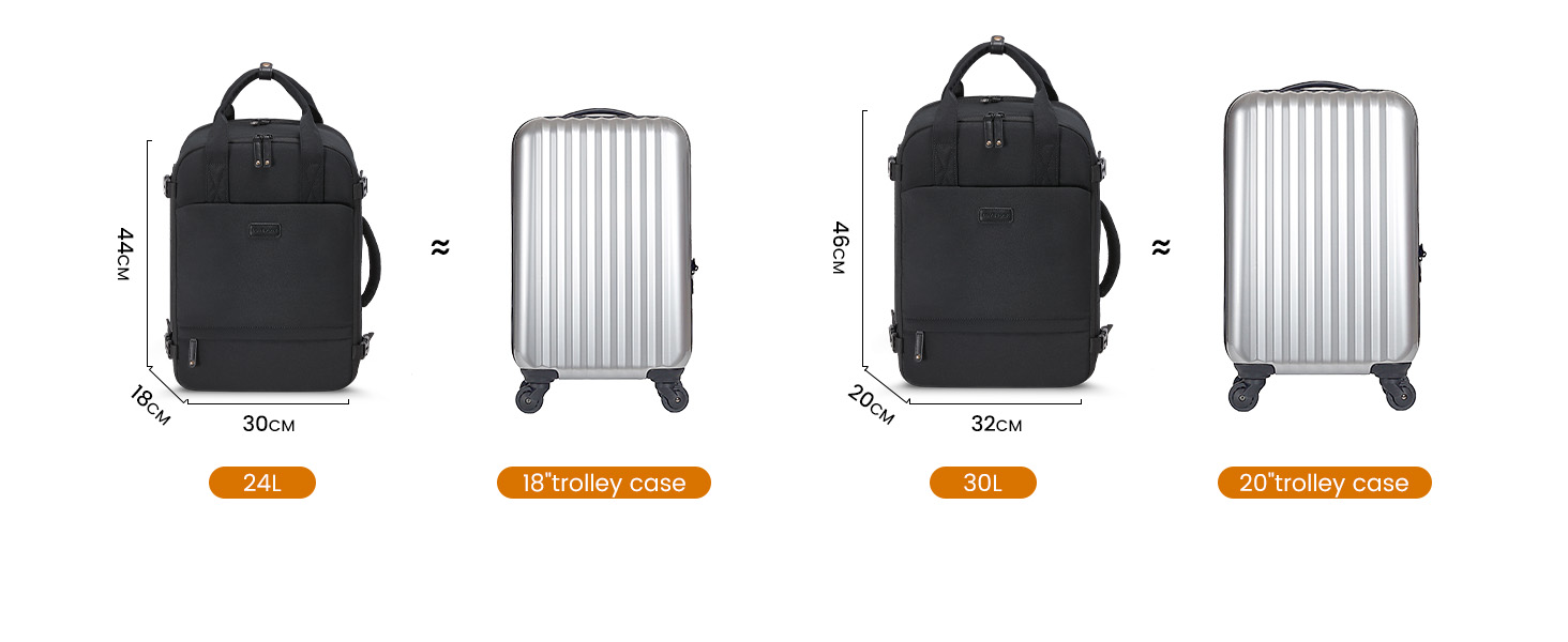 LOVEVOOK Рюкзак для ноутбука 15.6