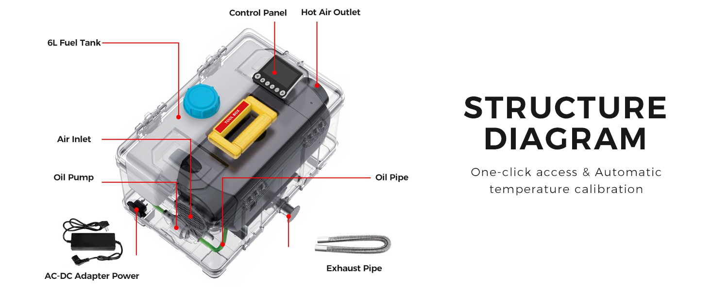 8kW Дизельна Грілка для ЛКВ та Транспортерів Tb10 з Bluetooth, Автоматичний Старт/Стоп та 6L Паливний Бак