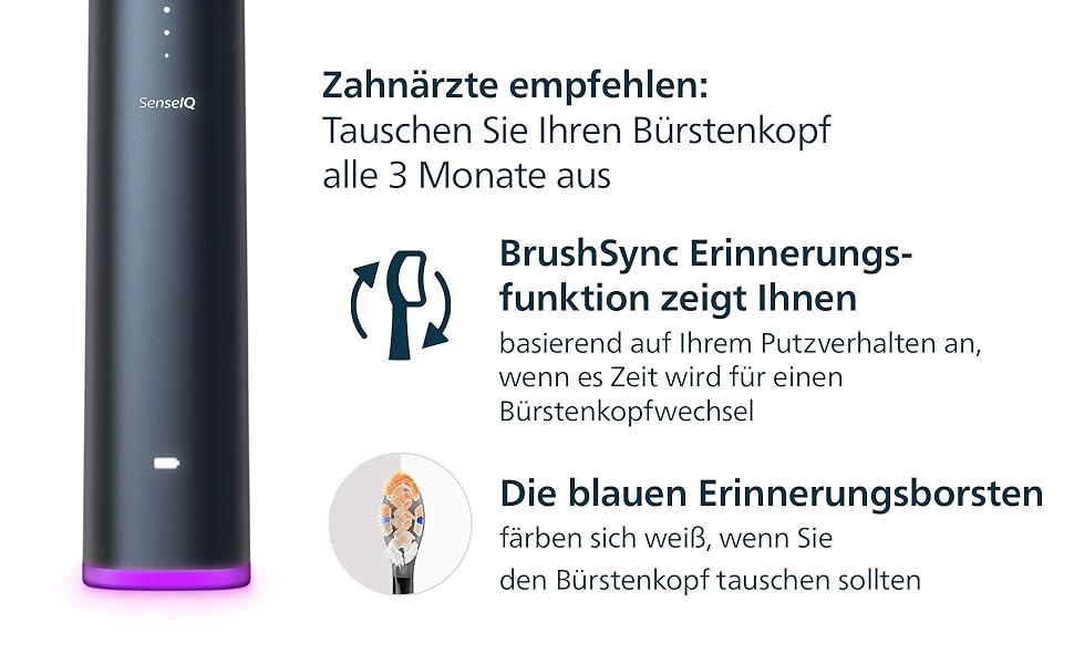 Смінні насадки для електричної зубної щітки Philips Sonicare A3 Premium All-in-One, чорні, 6 шт, HX9096/88