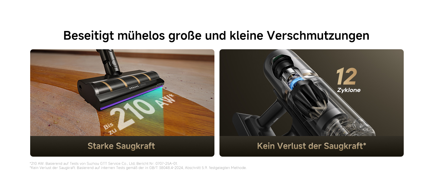 Dreame V20 Pro-A: Бездротовий пилосос для твердих підлог та килимів, 24000 Па, 90 хв роботи, фільтрація 99.99%, видалення шерсті тварин