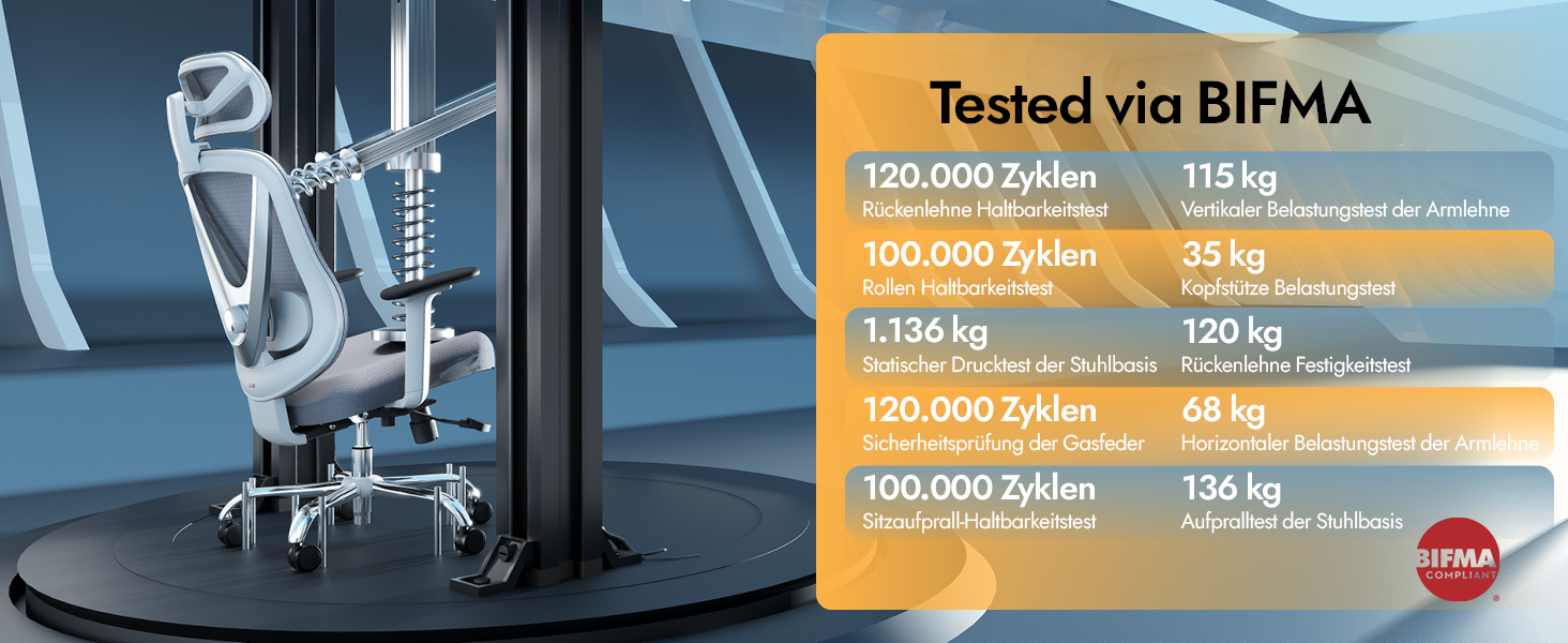 Ергономічне крісло для офісу та дому з 3D поперековою підтримкою та регульованими підлокітниками, біле