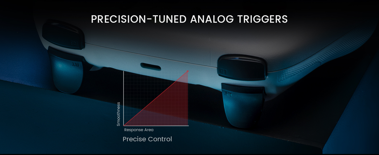 GameSir Nova Lite: Бездротовий контролер з трирежимним підключенням для PC, Switch, Steam, iOS, Android. Підтримка Hall-ефекту, DualVibration, Turbo, Motion Control. Колір: Темно-фіолетовий.