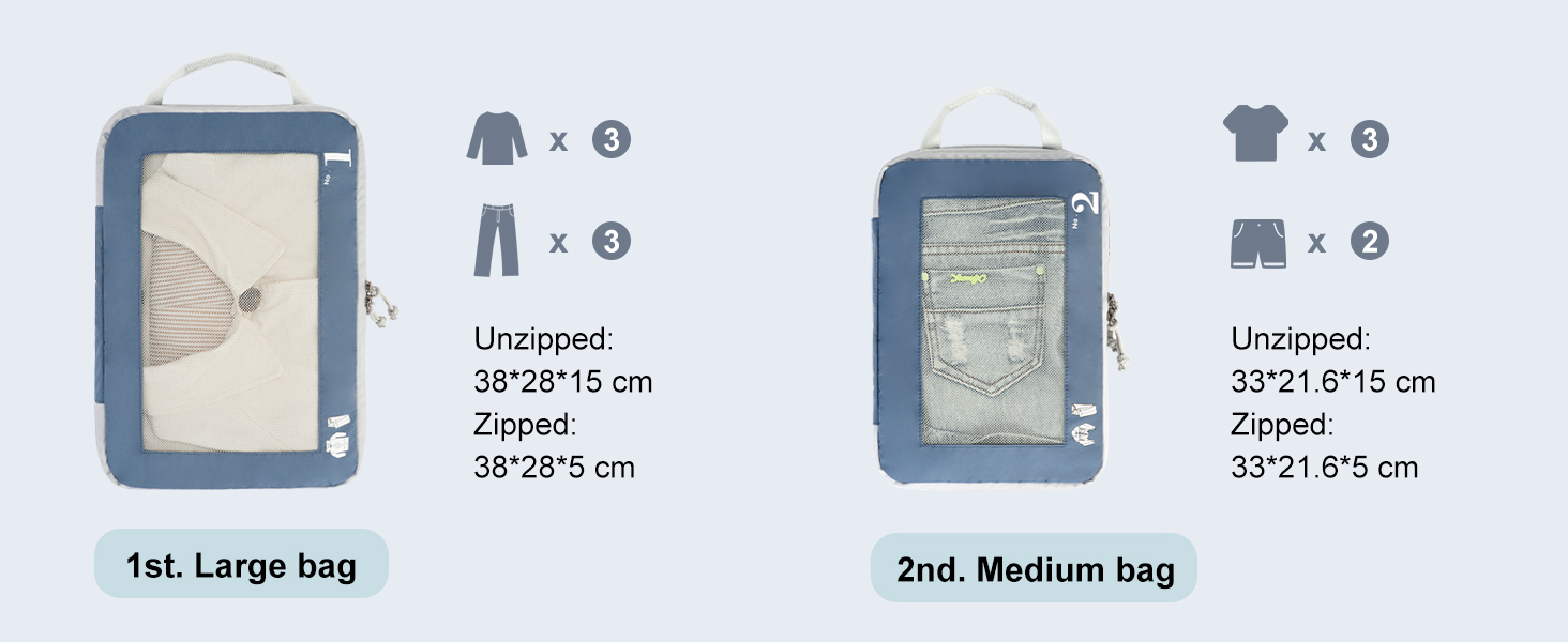 Набір компресійних органайзерів для валізи та рюкзака ECOHUB, 5 предметів, зелений