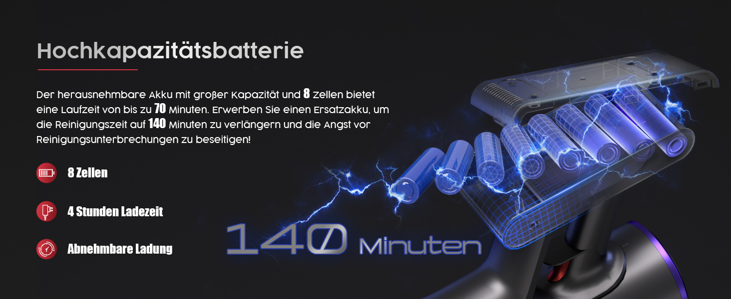 Бездротовий акумуляторний пилосос UNINELL HOME 50000Pa, 580W, 70 хвилин, LED-дисплей, антизаплутана щітка, для твердих поверхонь, килимів, шерсті тварин