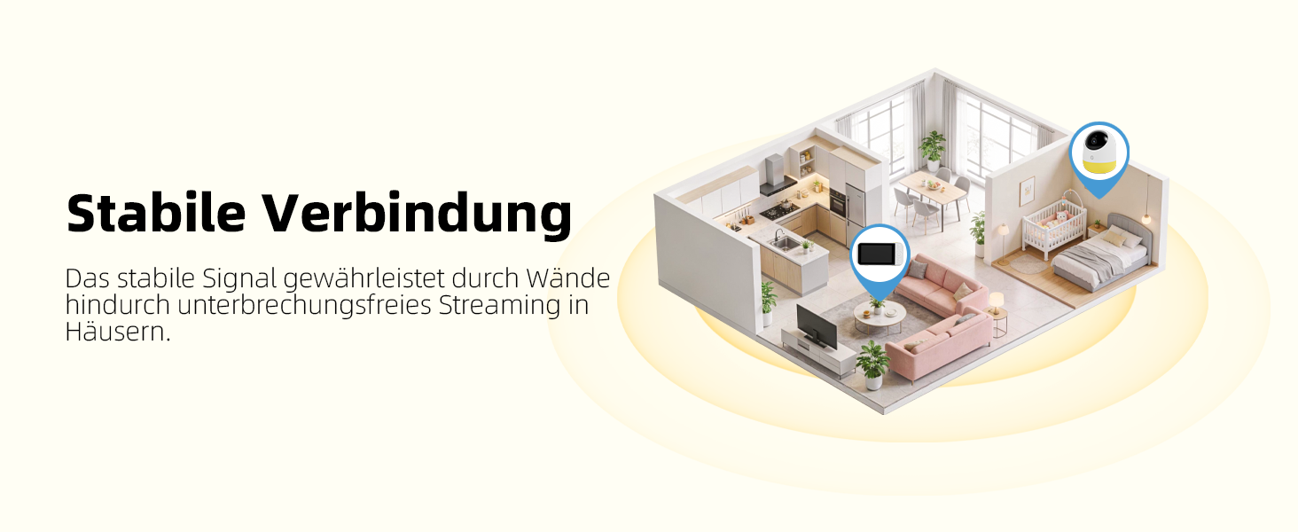 Радіоняня Ellie з камерою 2K, 5